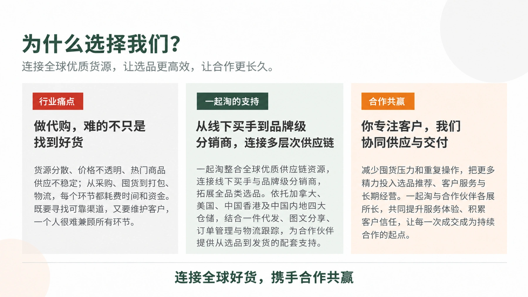 一起淘代购合作招商手册，第 3 页